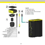 Предварительный просмотр 7 страницы Cognex ISC-7000 Series Manual