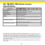 Предварительный просмотр 14 страницы Cognex ISC-7000 Series Manual