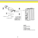 Предварительный просмотр 7 страницы Cognex ISC-8000 Series Manual