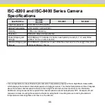 Предварительный просмотр 12 страницы Cognex ISC-8000 Series Manual