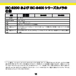 Предварительный просмотр 24 страницы Cognex ISC-8000 Series Manual