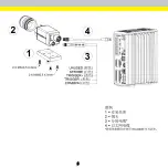 Предварительный просмотр 31 страницы Cognex ISC-8000 Series Manual