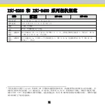 Предварительный просмотр 36 страницы Cognex ISC-8000 Series Manual