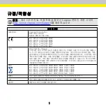 Предварительный просмотр 38 страницы Cognex ISC-8000 Series Manual