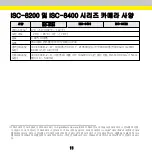 Предварительный просмотр 48 страницы Cognex ISC-8000 Series Manual