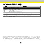 Предварительный просмотр 49 страницы Cognex ISC-8000 Series Manual