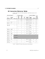 Предварительный просмотр 40 страницы Cognex MVS-8000 Series Hardware Manual