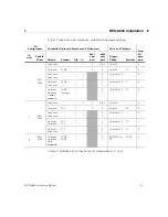 Предварительный просмотр 41 страницы Cognex MVS-8000 Series Hardware Manual