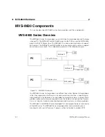 Предварительный просмотр 44 страницы Cognex MVS-8000 Series Hardware Manual