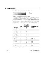 Предварительный просмотр 64 страницы Cognex MVS-8000 Series Hardware Manual