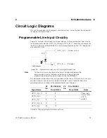 Предварительный просмотр 73 страницы Cognex MVS-8000 Series Hardware Manual