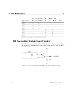 Предварительный просмотр 76 страницы Cognex MVS-8000 Series Hardware Manual