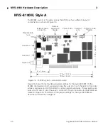 Предварительный просмотр 32 страницы Cognex MVS-8100M Hardware Manual