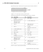 Предварительный просмотр 38 страницы Cognex MVS-8100M Hardware Manual