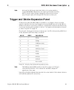 Предварительный просмотр 41 страницы Cognex MVS-8100M Hardware Manual