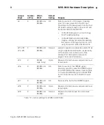 Предварительный просмотр 47 страницы Cognex MVS-8100M Hardware Manual