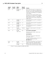 Предварительный просмотр 48 страницы Cognex MVS-8100M Hardware Manual