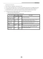 Preview for 8 page of Cognex MX-1500 User Manual