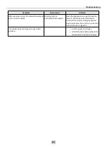 Preview for 21 page of Cognex MX-1502 User Manual