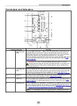 Preview for 11 page of Cognex VC5 Hardware Manual