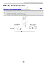 Preview for 45 page of Cognex VC5 Hardware Manual