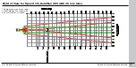 Preview for 15 page of Cognex Xpand 15 Quick Reference Manual