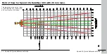 Preview for 16 page of Cognex Xpand 15 Quick Reference Manual