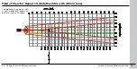 Preview for 18 page of Cognex Xpand 15 Quick Reference Manual