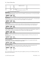 Предварительный просмотр 146 страницы CognitiveTPG A776 ColorPOS Programming Manual