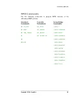 Preview for 45 page of CognitiveTPG Advantage RFID Thermal Printer User Manual