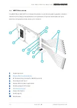 Предварительный просмотр 11 страницы Coherent Solutions BERTPXIe-1003 User Manual