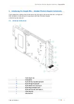 Preview for 6 page of Coherent Solutions DopplerPXIe User Manual