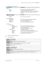 Preview for 25 page of Coherent Solutions DopplerPXIe User Manual