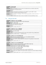 Preview for 26 page of Coherent Solutions DopplerPXIe User Manual