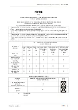 Preview for 32 page of Coherent Solutions DopplerPXIe User Manual