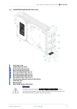 Предварительный просмотр 9 страницы Coherent Solutions SwitchPXIe 1000 Series User Manual