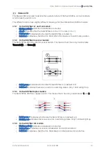 Предварительный просмотр 11 страницы Coherent Solutions SwitchPXIe 1000 Series User Manual