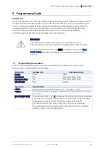 Предварительный просмотр 25 страницы Coherent Solutions SwitchPXIe 1000 Series User Manual