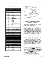 Предварительный просмотр 11 страницы COHU 2740 SERIES Installation And Operation Manual