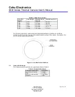 Preview for 7 page of COHU 5935-1000/T100 User Manual