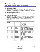 Preview for 11 page of COHU 5935-1000/T100 User Manual