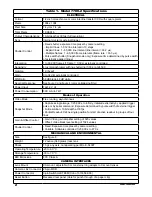 Preview for 2 page of COHU 7700-2 SERIES 1004 X 1004 Technical Reference Manual