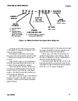 Preview for 3 page of COHU 7700-2 SERIES 1004 X 1004 Technical Reference Manual