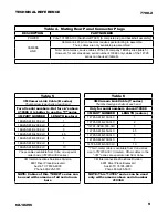 Preview for 9 page of COHU 7700-2 SERIES 1004 X 1004 Technical Reference Manual