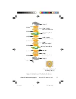 Preview for 15 page of Coilcraft C356 Manual