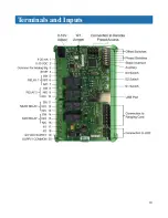 Preview for 12 page of Coiltek CS-5000 V2 Operating Manual