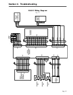 Предварительный просмотр 19 страницы Coinco 9300-S Series Operation And Service Manual