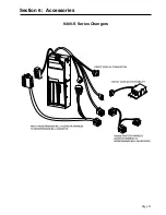 Предварительный просмотр 21 страницы Coinco 9300-S Series Operation And Service Manual