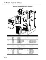 Предварительный просмотр 22 страницы Coinco 9300-S Series Operation And Service Manual