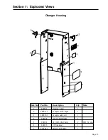 Предварительный просмотр 23 страницы Coinco 9300-S Series Operation And Service Manual